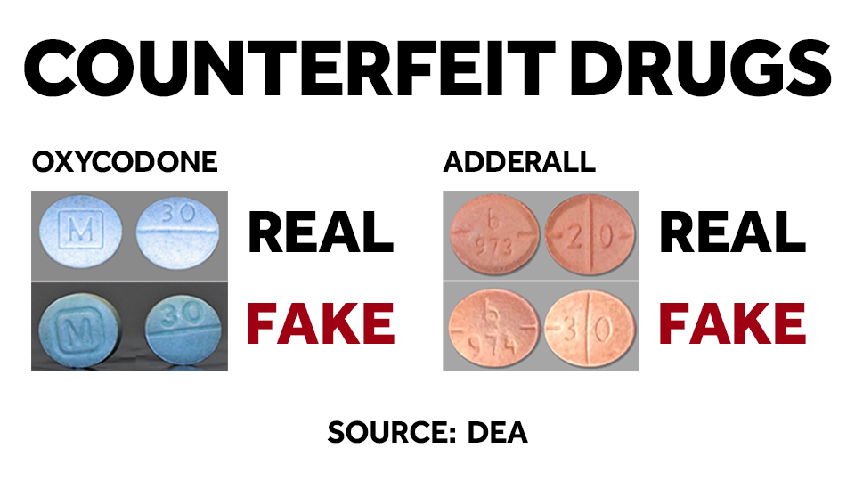 Counterfeit Pills Official Website of Arlington County Virginia