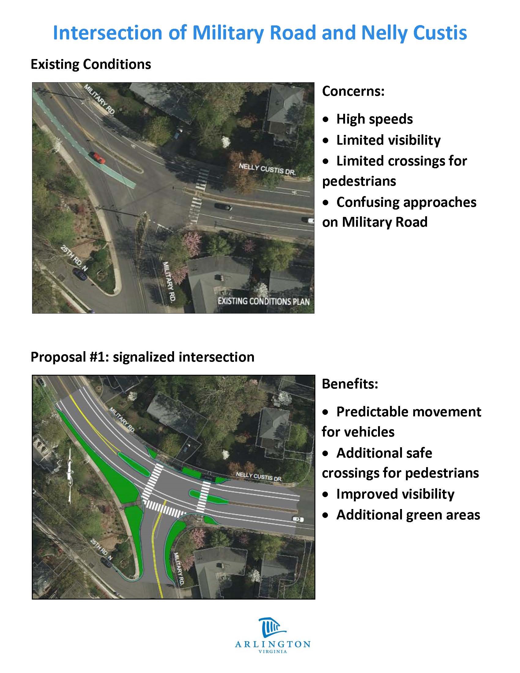 Interssction of Military Road Nelly Custis Drive Page 1