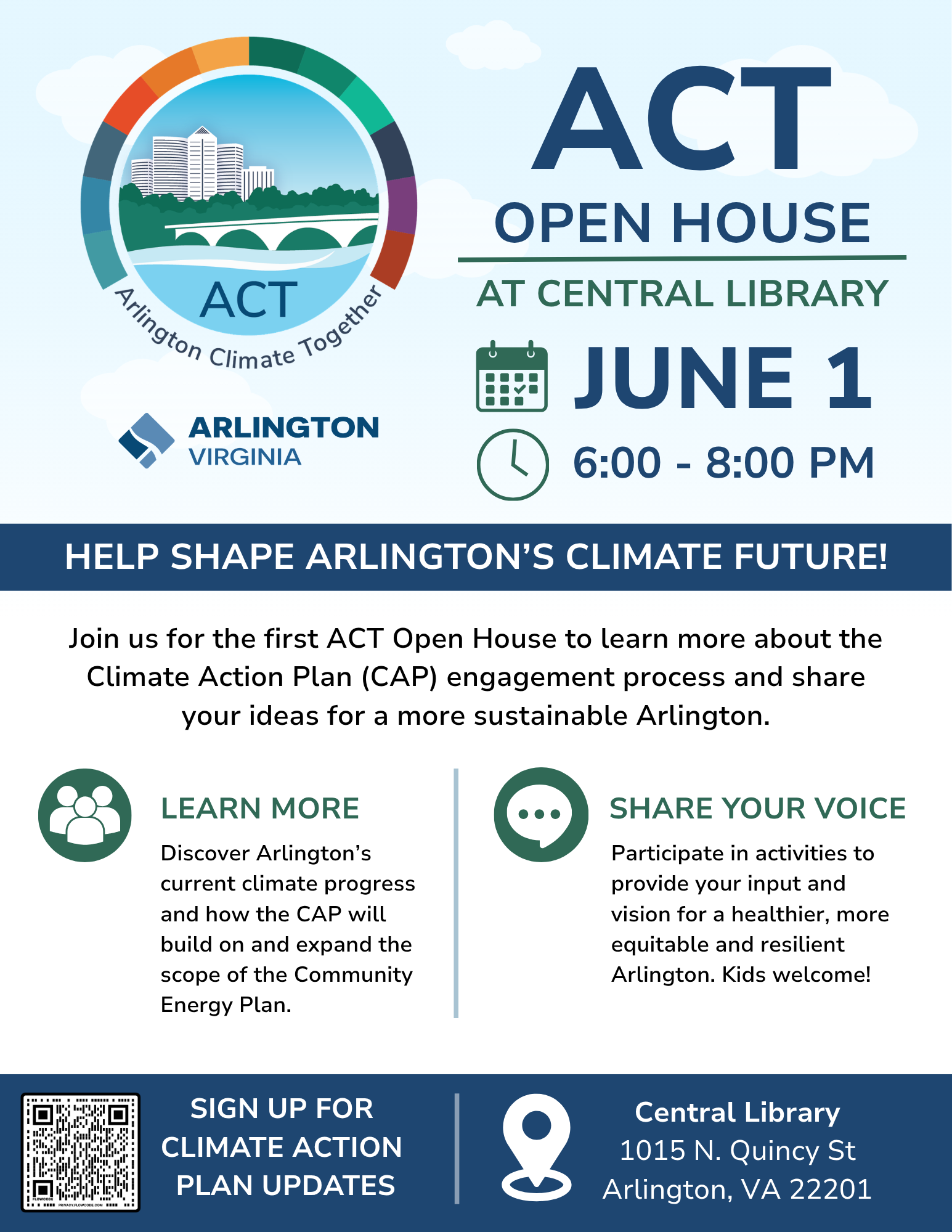 Flyer for “ACT Open House” (Arlington Climate Together) showing a city skyline and bridge logo. Event at Central Library on June 1 from 6:00–8:00 PM in Arlington, Virginia. Headline reads “Help Shape Arlington’s Climate Future!” Text invites the public to learn about the Climate Action Plan (CAP), share ideas, discover current climate progress, and provide input; kids welcome. Includes QR code for sign-up and address: Central Library, 1015 N. Quincy St, Arlington, VA 22201.