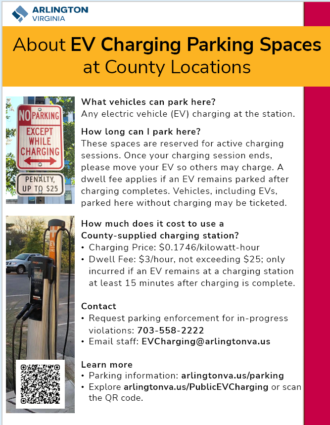 EV Charging Parking Space - County Locations.png