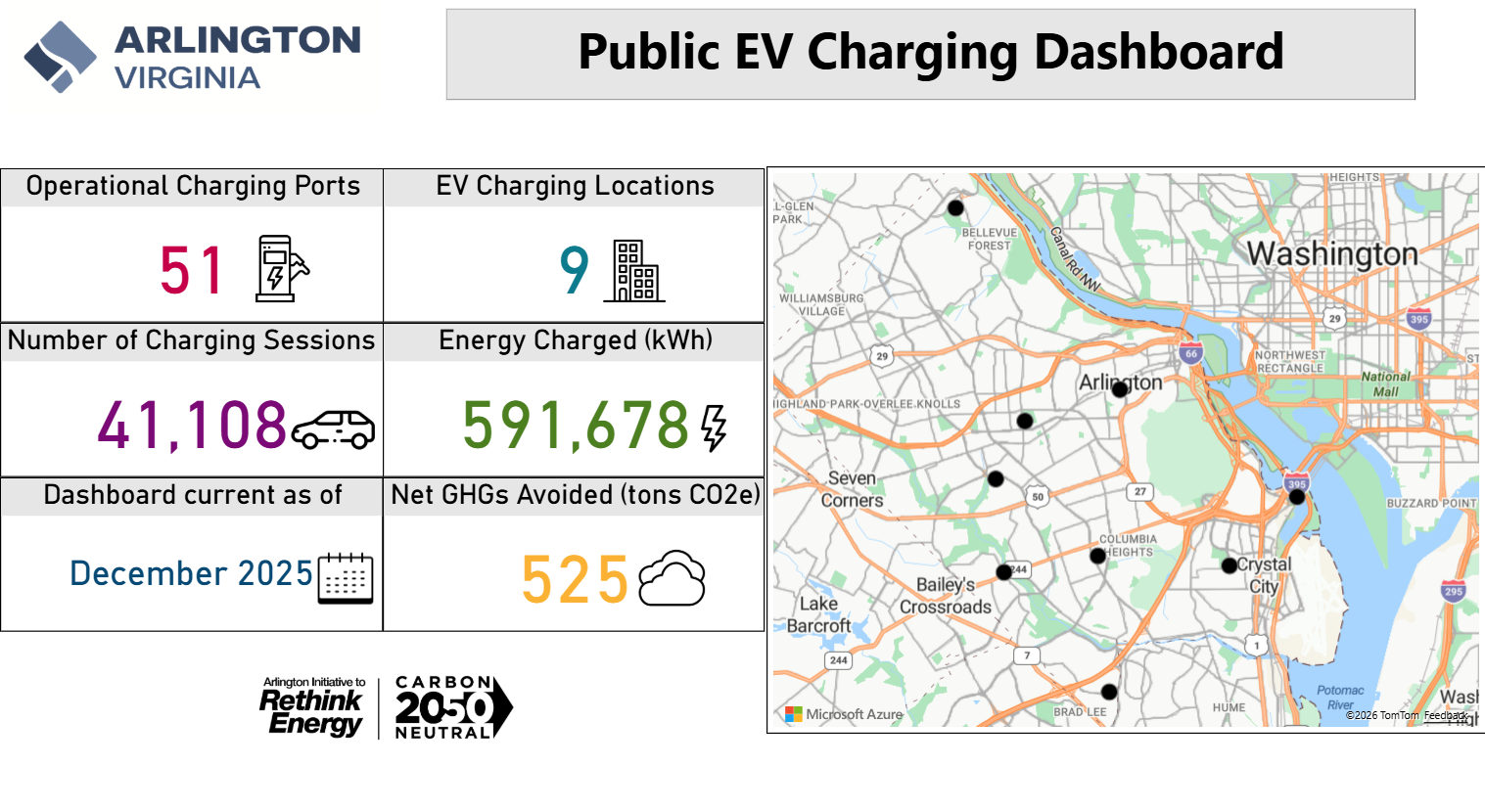 Public EV Charging Dashboard