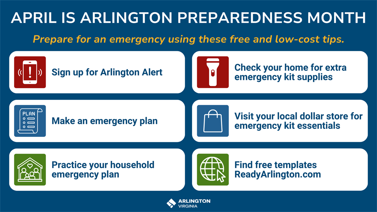 Opening Program Disaster Month Arlington Preparedness Month: Disasters Donโt Plan Ahead, But You Can ...