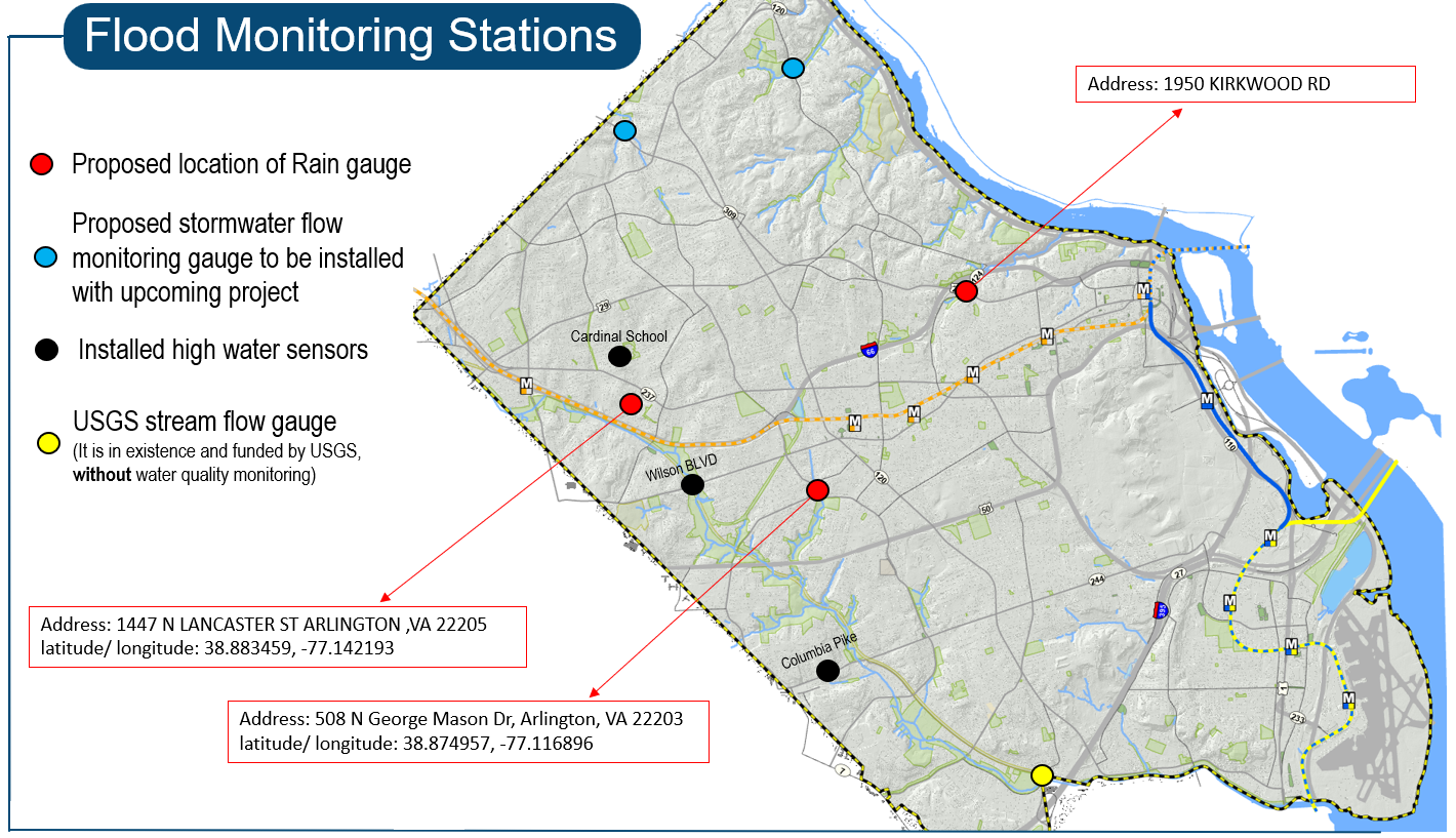 Image of the flood monitoring stations in Arlington.