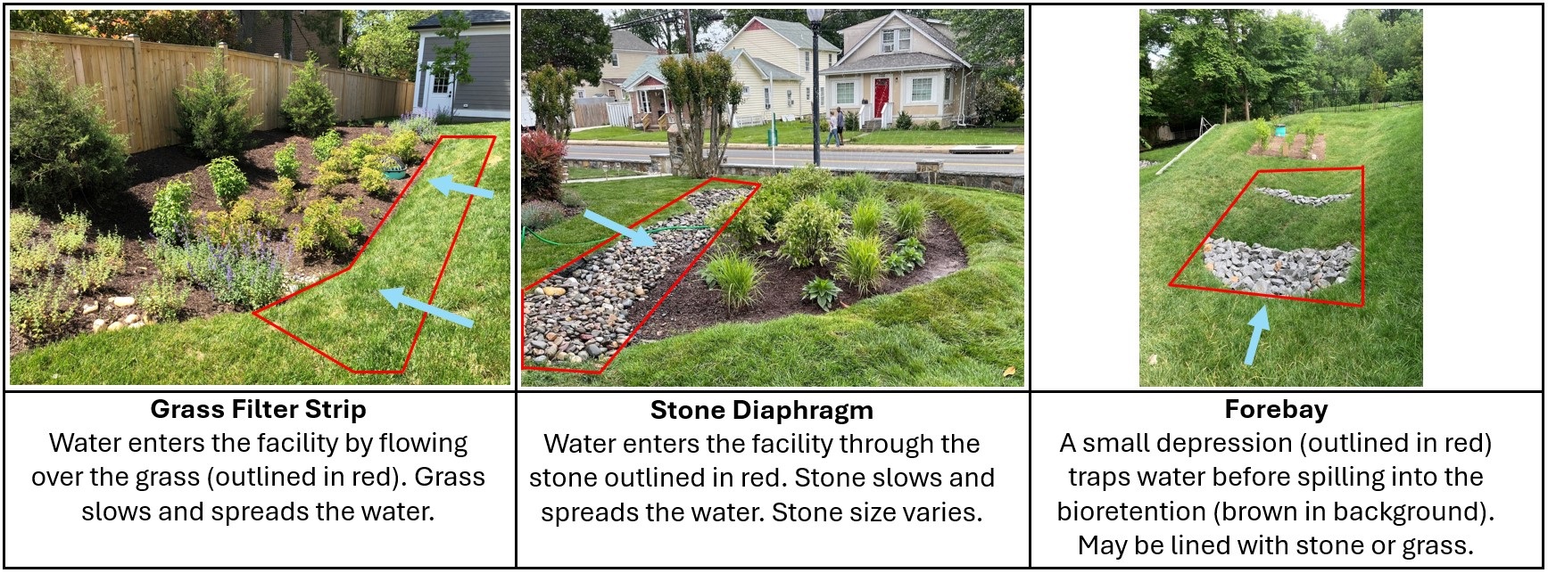 Bioretention-Pretreatment-Photos.jpg