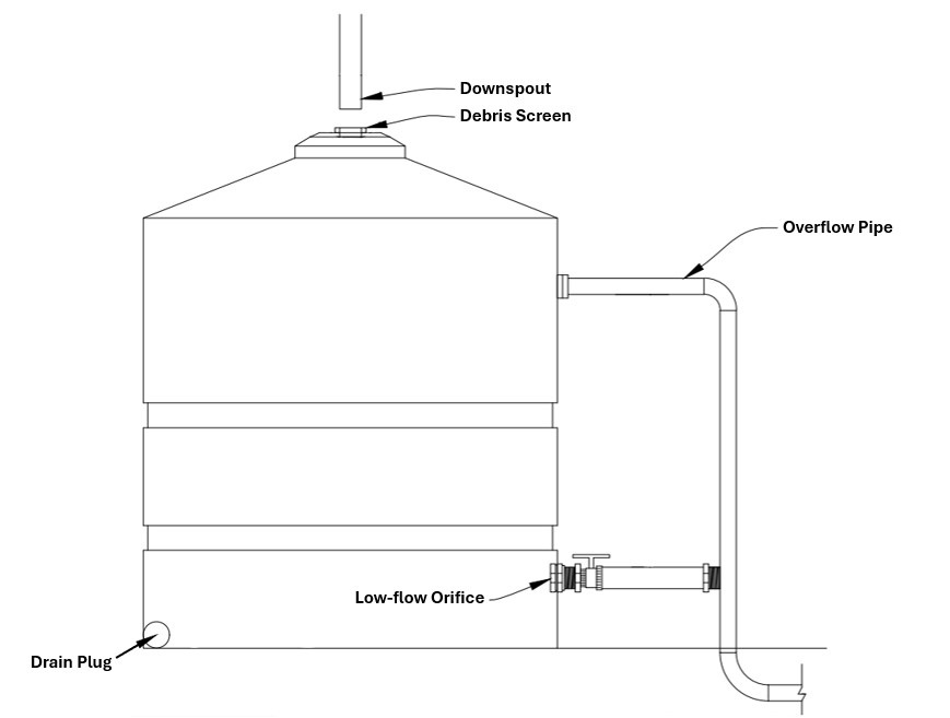 Detail-Tank.jpg