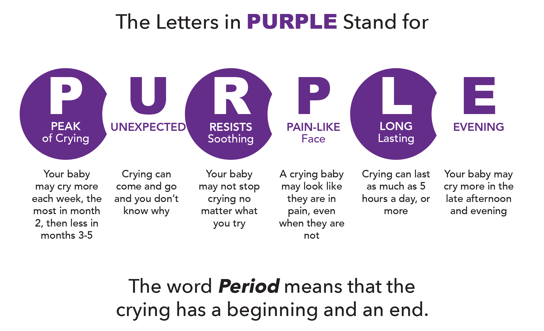 PURPLE Crying.png