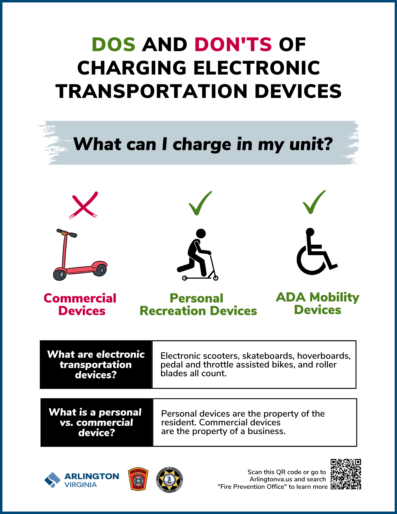 (Printable Flyer) Mobility Device Fire Code.png
