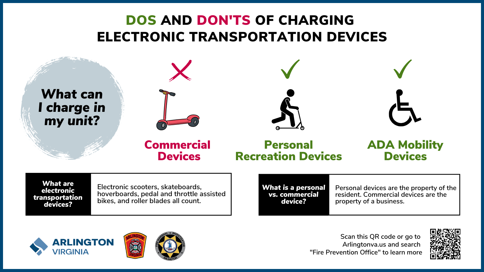 (Social Graphic) Mobility Device Fire Code.png