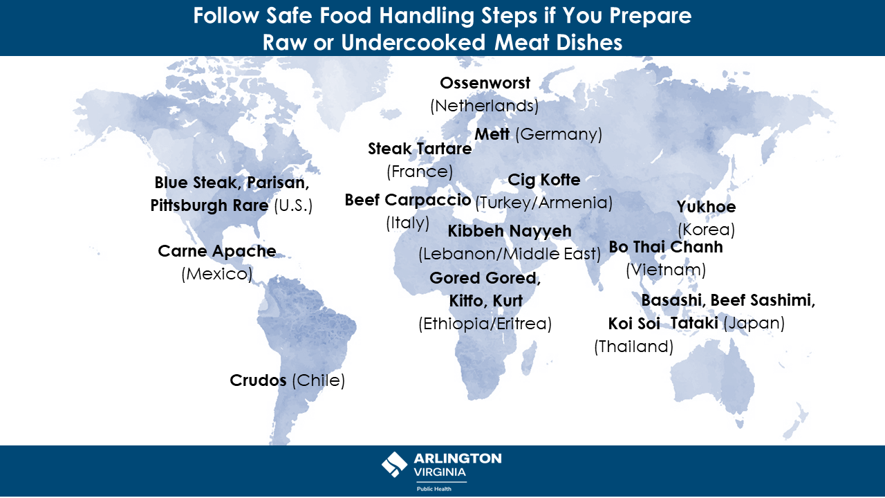 raw-meat-food-products-around-the-world_1.png