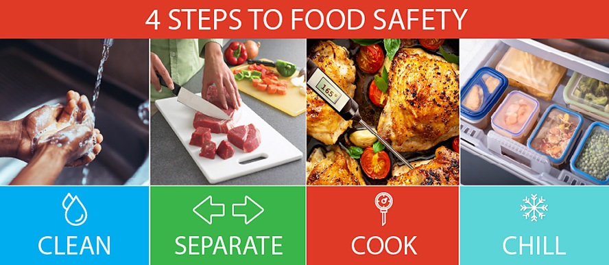 4-steps-banner-revised.jpg