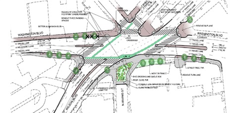 Wilson & Washington Boulevard Intersection Improvements (Clarendon Circle)