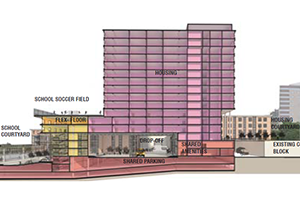 Pranjali Rai – School Development in Urban Areas