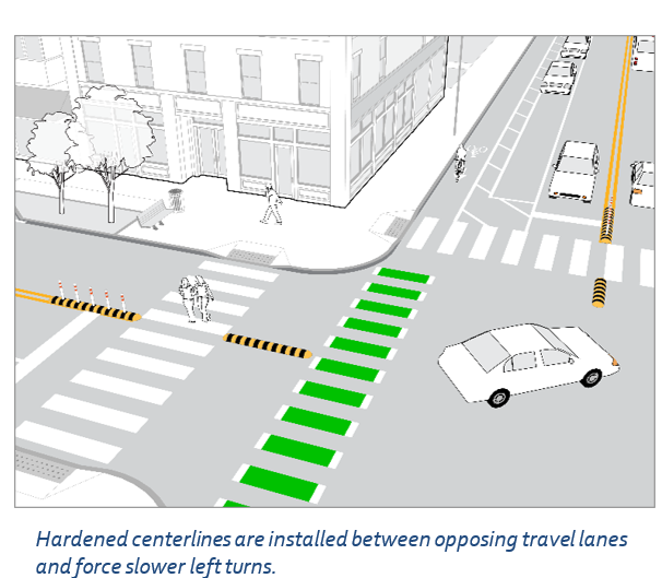 Sketch Hardencenterlines.png