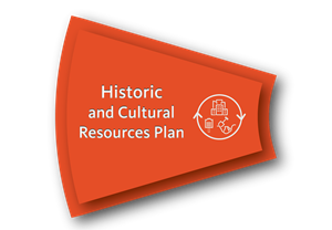 A polygon that says "Historic and Cultural Resources Plan."