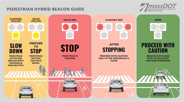 phb-massdot.JPG