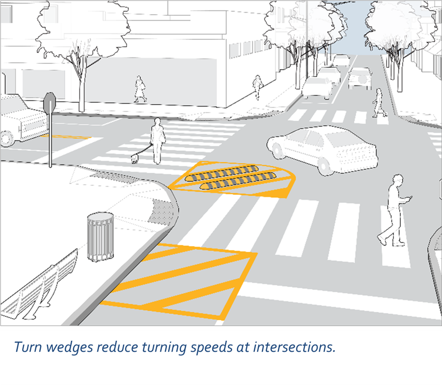 Turn Wedges_Sketch.png