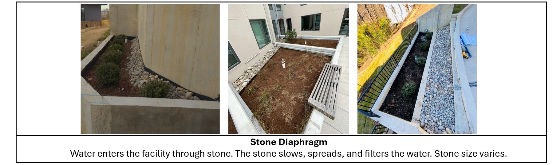 Planter-Box-Pretreatment.jpg