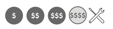 $ (highlighted); $$ (highlighted); $$$ (highlighted); $$$$